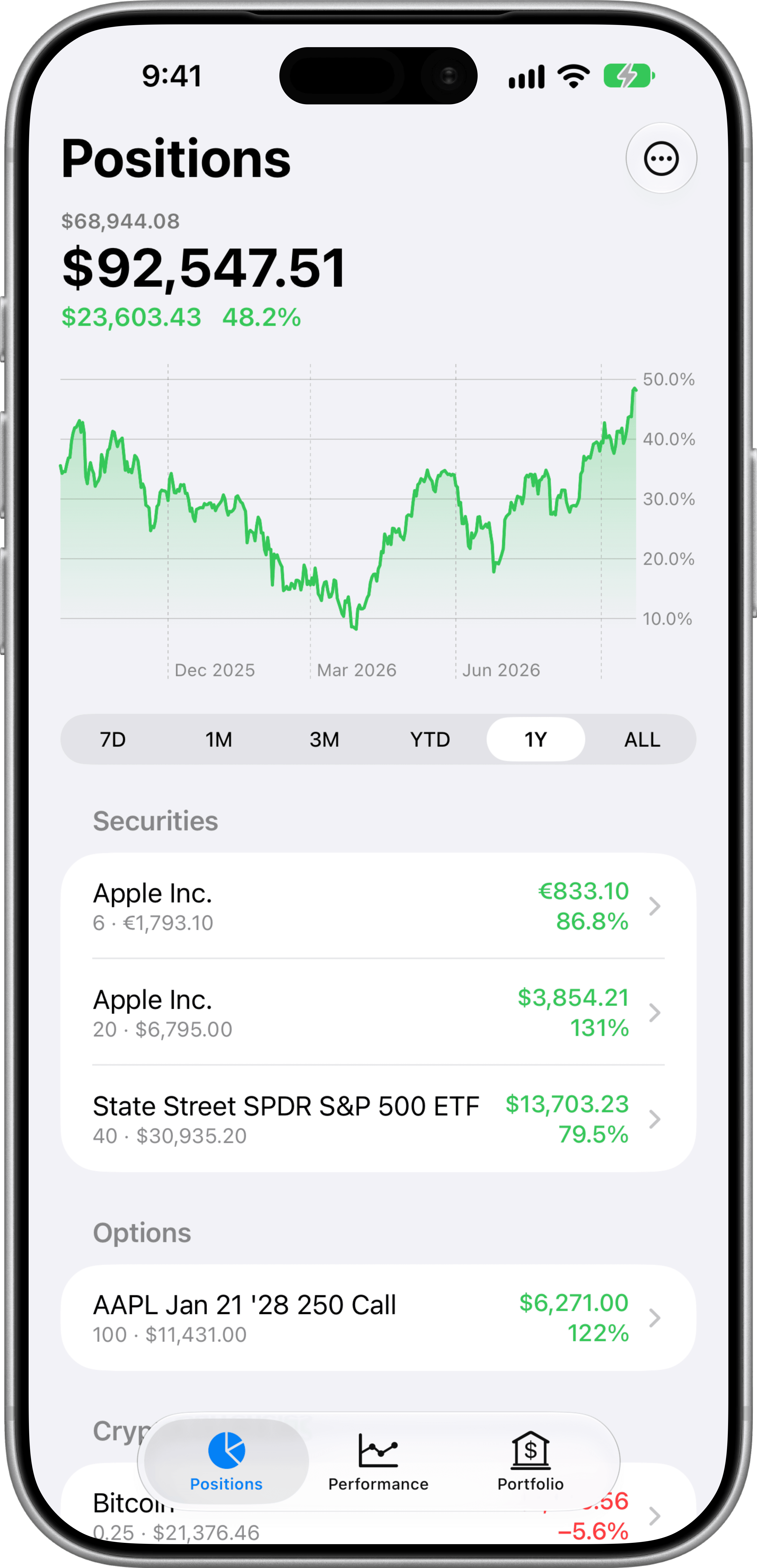 Profit portfolio tracking app