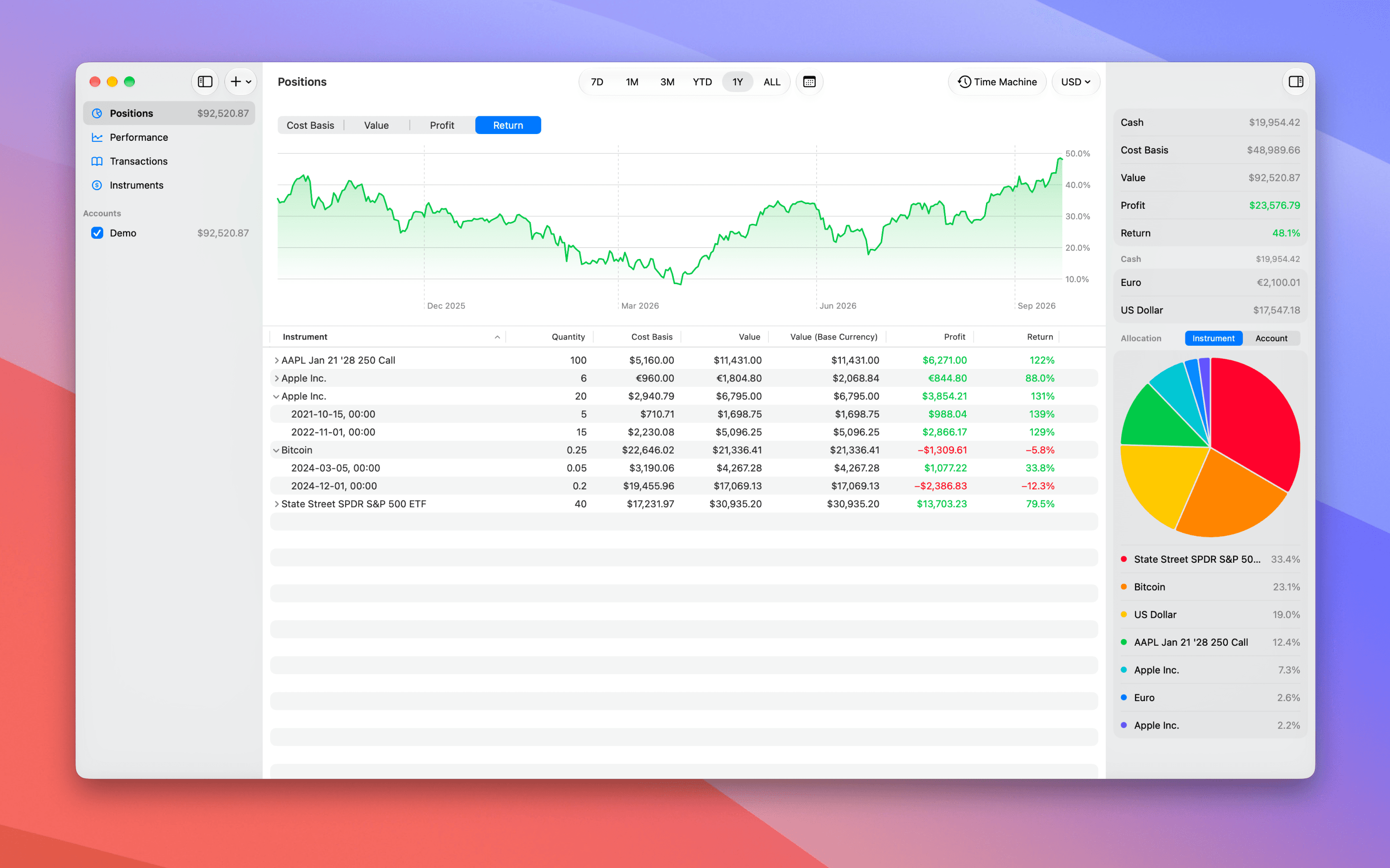 Screenshot of the positions screen in the Profit macOS app