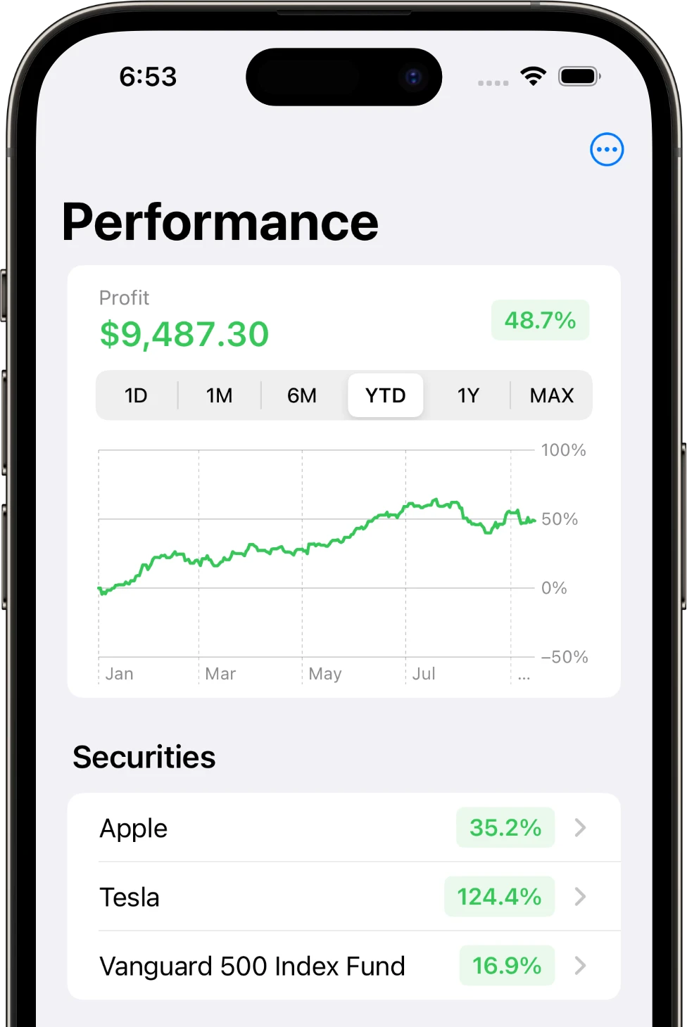 Screenshot of Portfolio Profit on iPhone